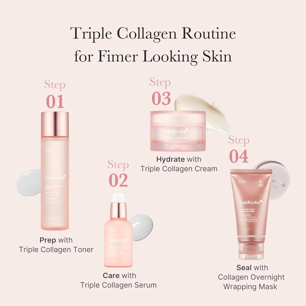 Medicube Triple Collagen Serum – Nighttime Repair & Anti-Aging Serum (55ml)