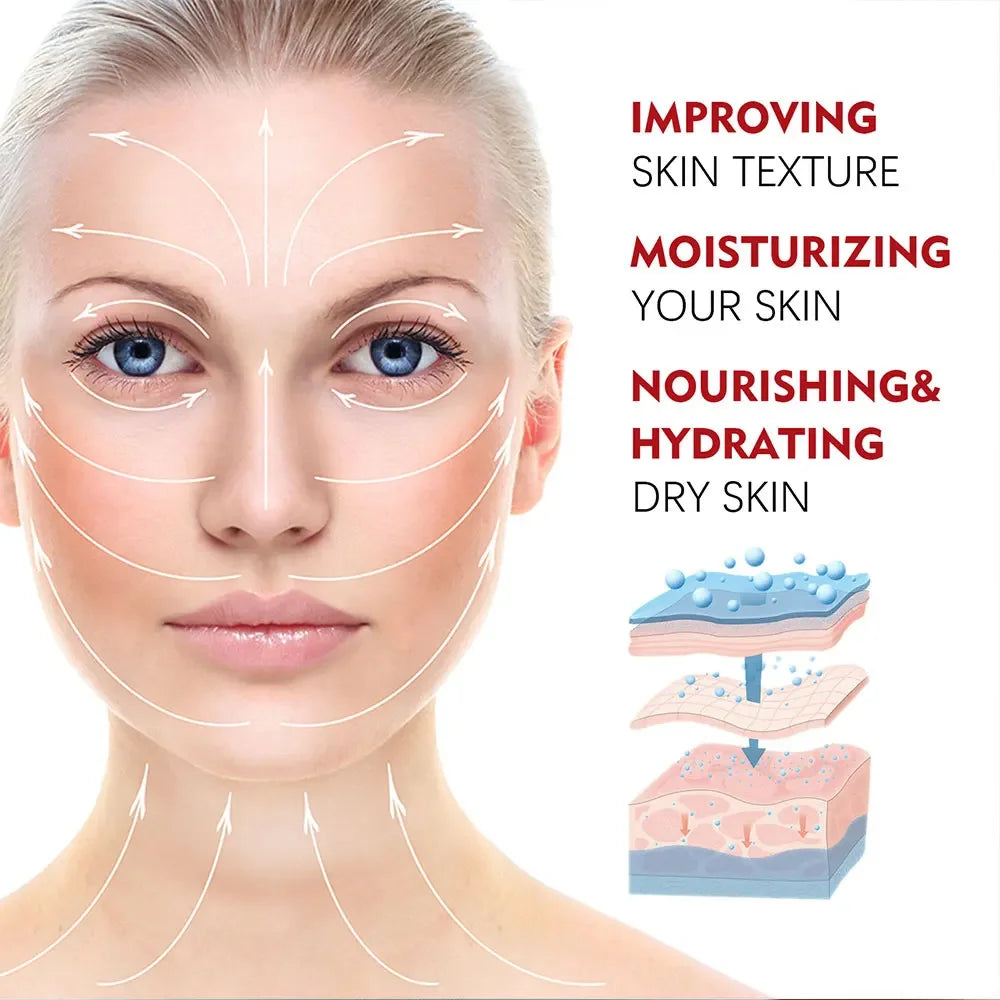 Retinol & Collagen Lifting Face Cream – Firm, Brighten & Smooth Skin