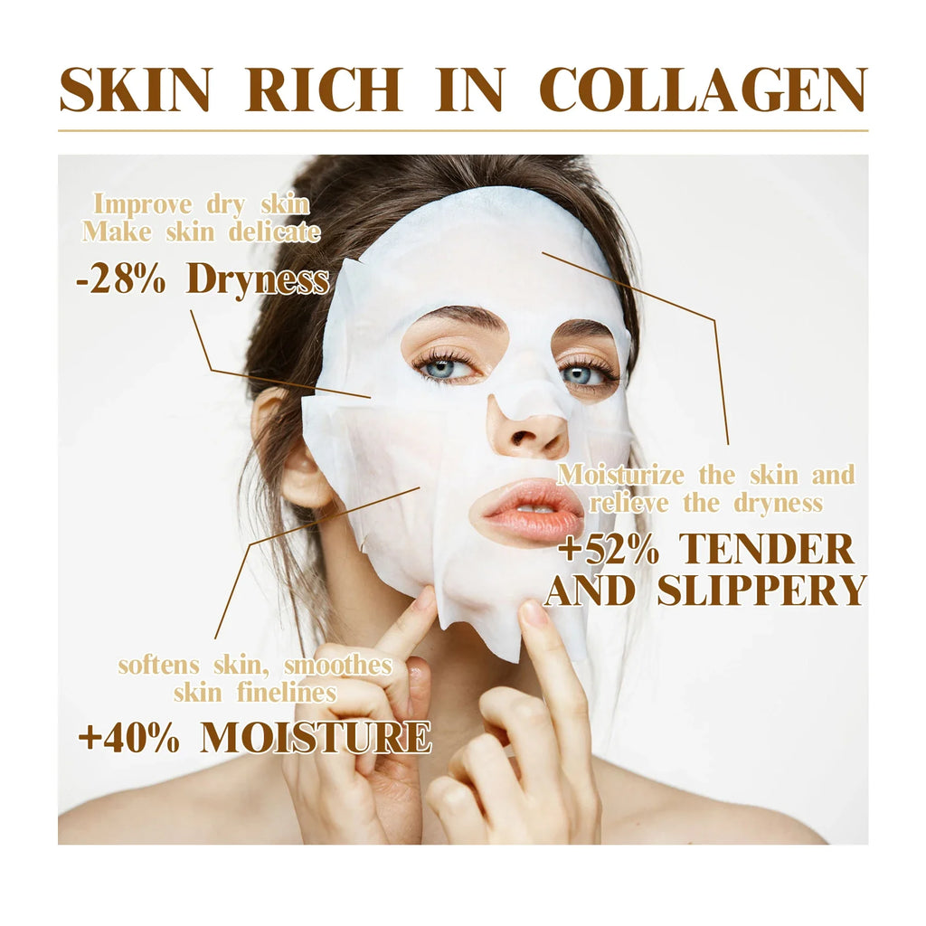 Collagen Anti-Wrinkle Facial Masks – Hydrate, Brighten & Firm Skin (Korean)